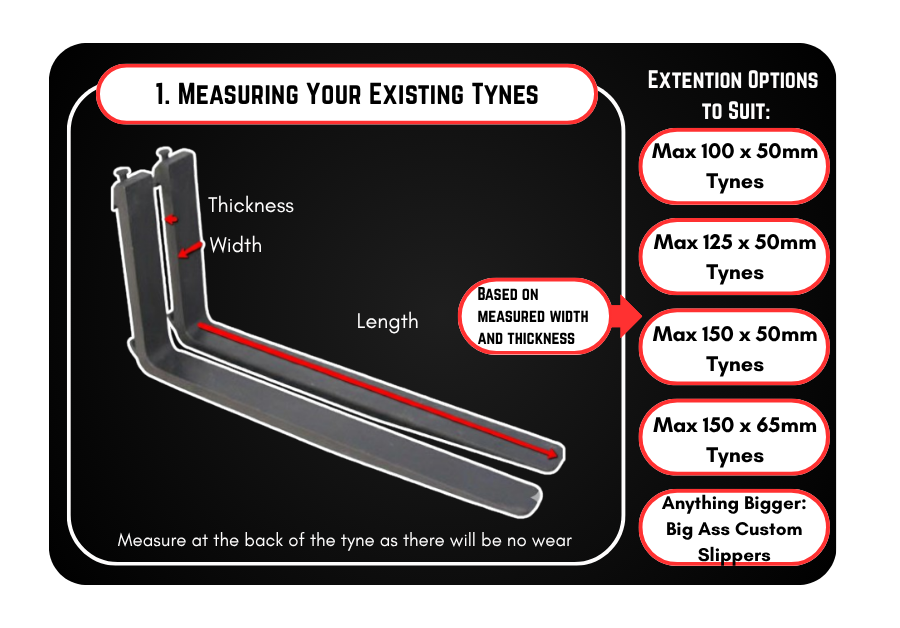 Diagram showing how to measure forklift tynes